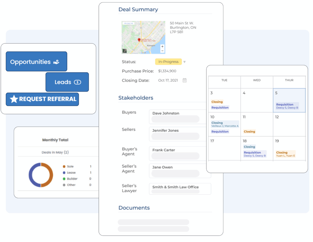 Real Estate Transaction network for real estate brokerages, real estate agents, mortgage brokerages, mortgage agents, buyers, sellers, real estate lawyer
